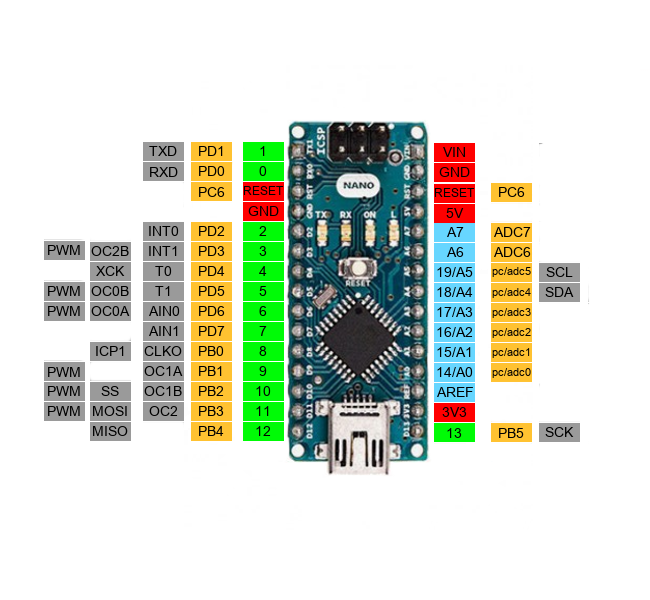 Arduino - Electronics - BasicTables